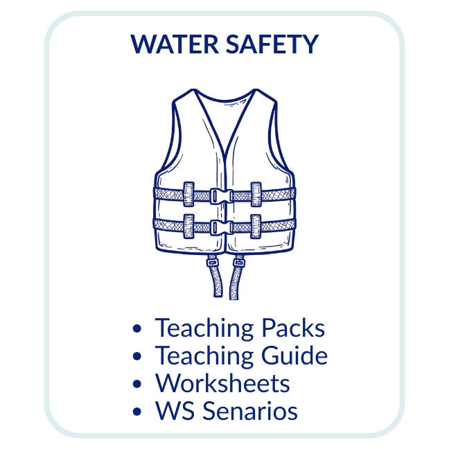 Water safety teaching RESOURCES Teach water safety